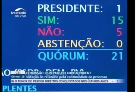 afastamento senado