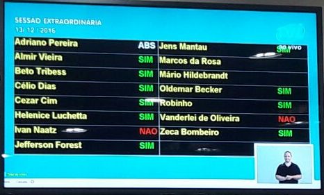 votacao-volta-salario-vice