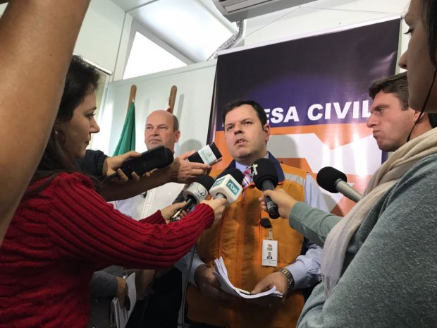 Defesa Civil SC