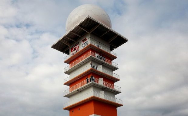 radar lontras
