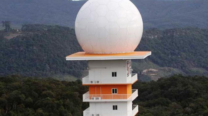 radar lontras