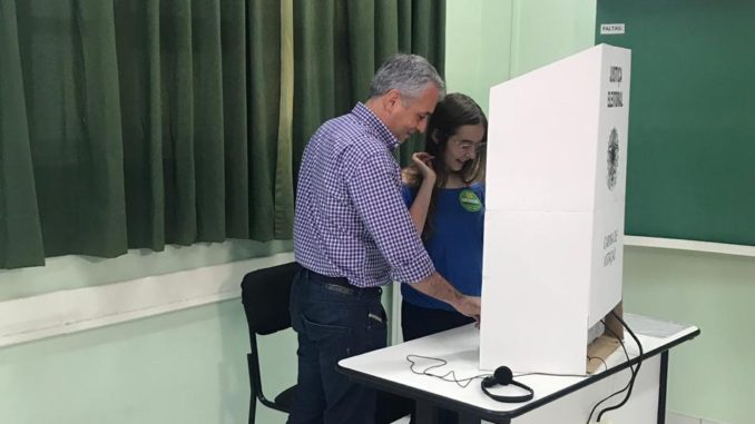 João Paulo Kleinubing voto