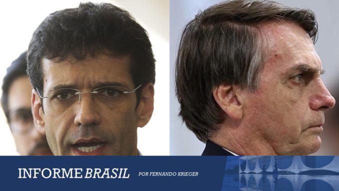 brasil