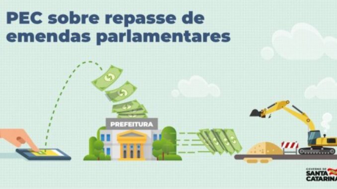 governo