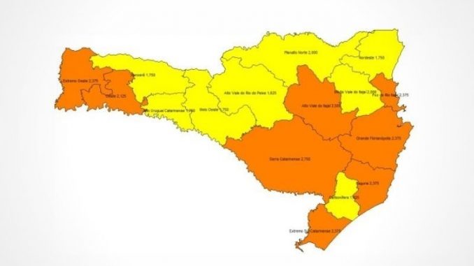 matriz de risco