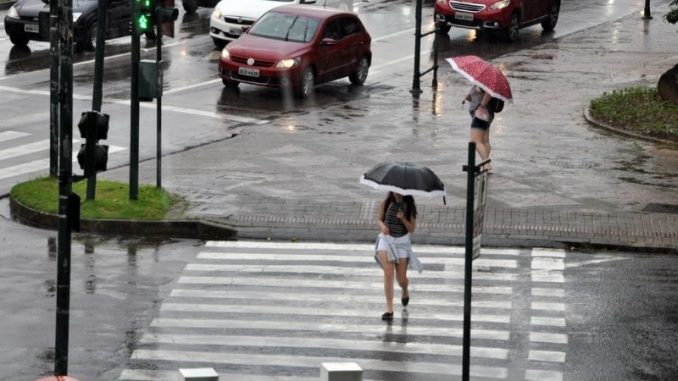 temporal clima
