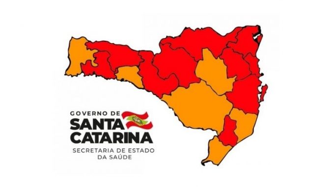 matriz de risco