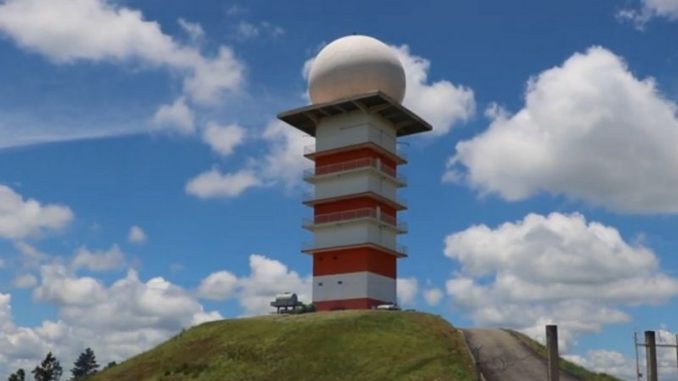 radar