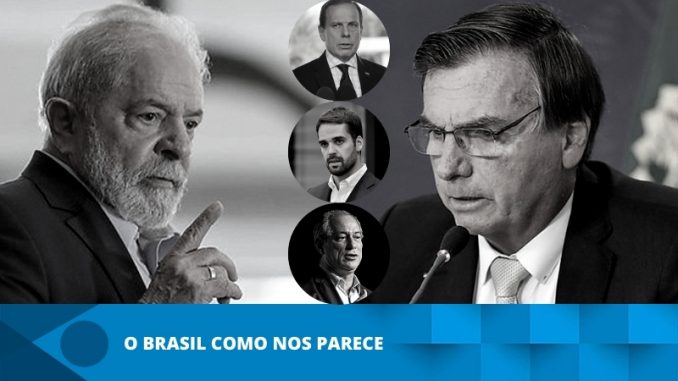 O BRASIL