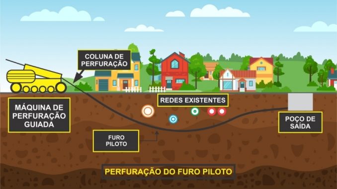 brk-ambiental-esgoto-garcia