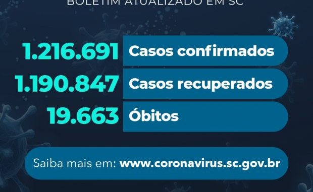 casos_31_10_21_20211031_1798101033