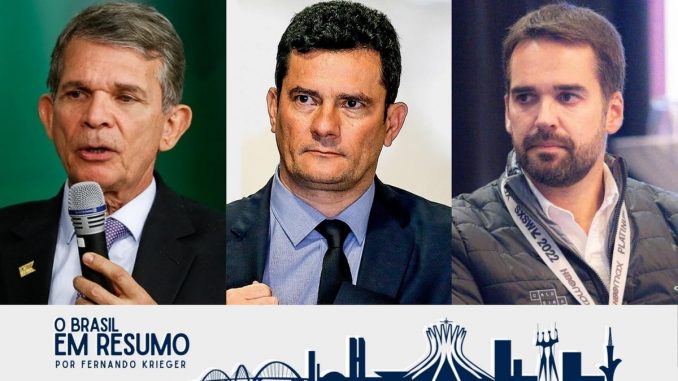 o-brasil-em-resumo