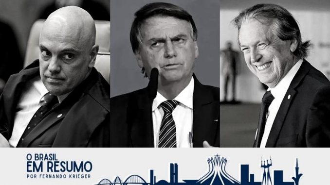o-brasil-em-resumo