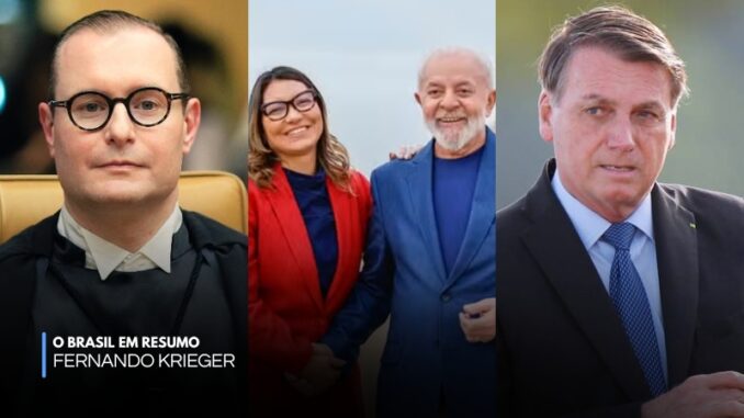o-brasil-em-resumo