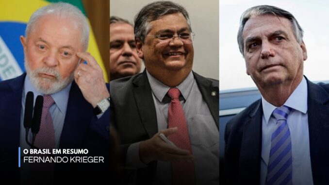 o-brasil-em-resumo