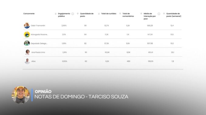 notas-de-domingo