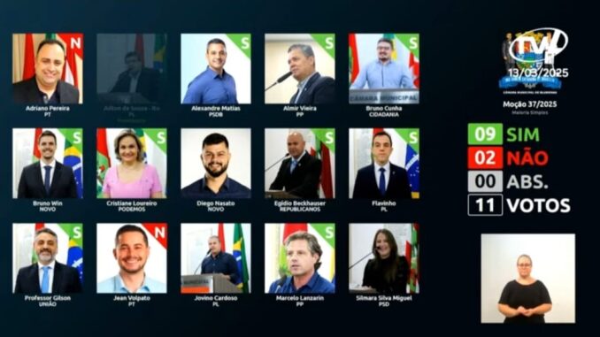painel-votação-Câmara